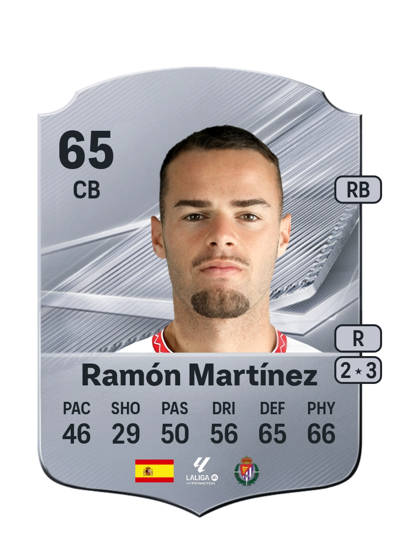 Ramón Martínez