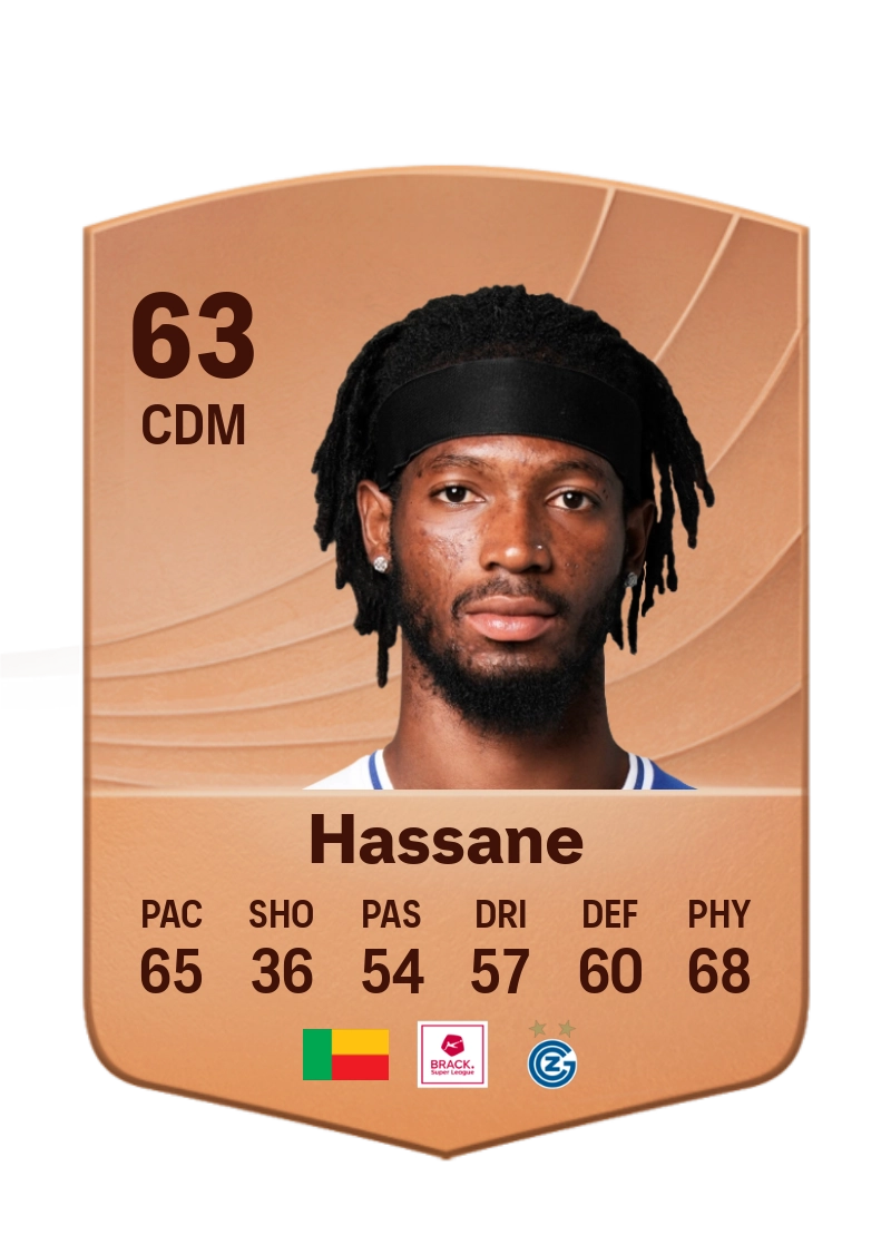 Imourane Hassane