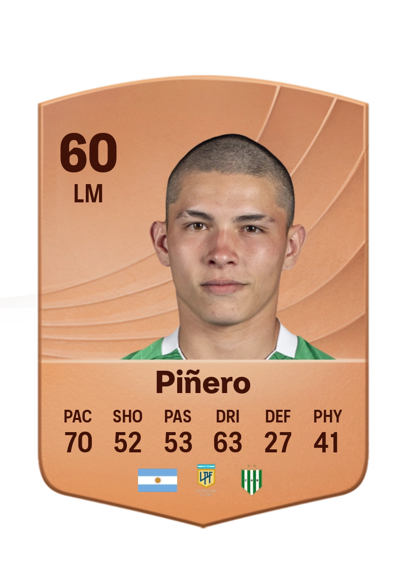 Lisandro Piñero