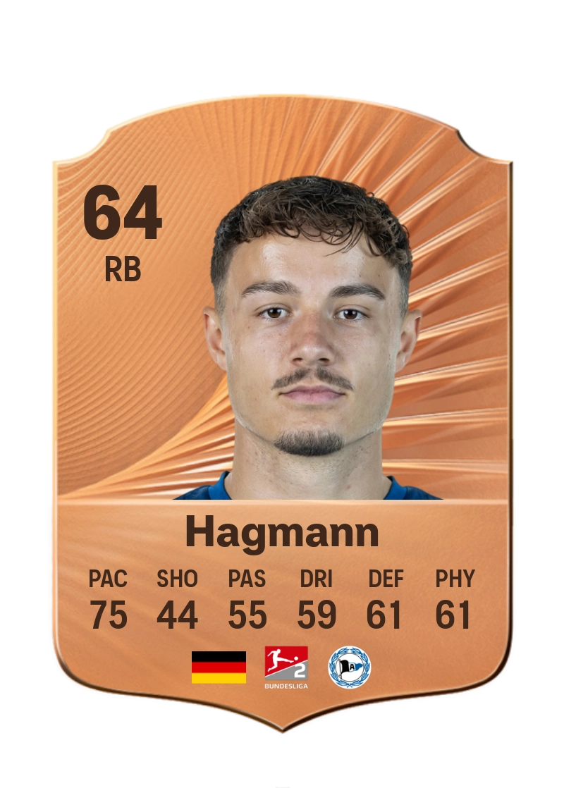 Felix Hagmann
