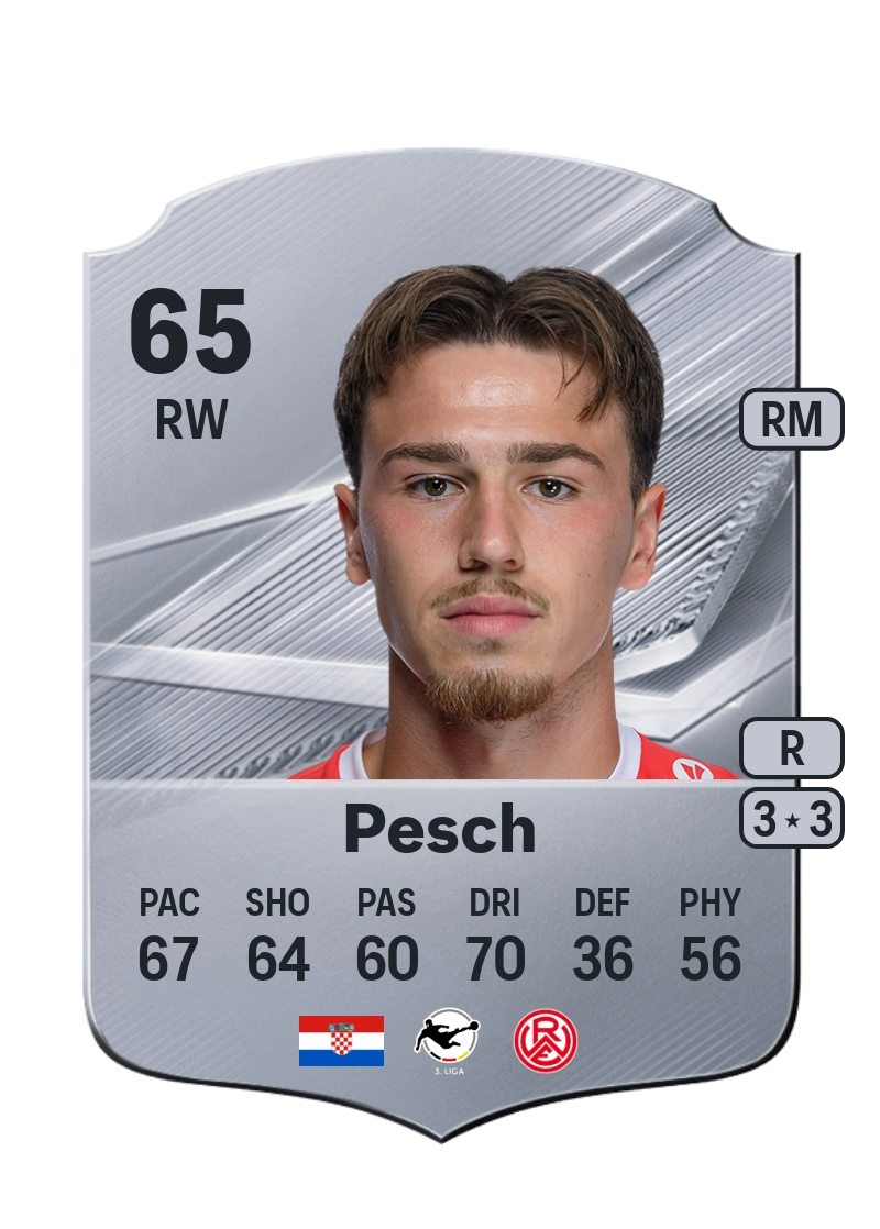 Noah Pesch