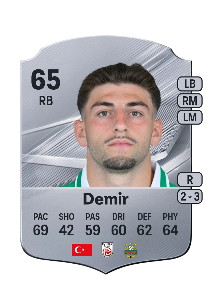 Furkan Demir