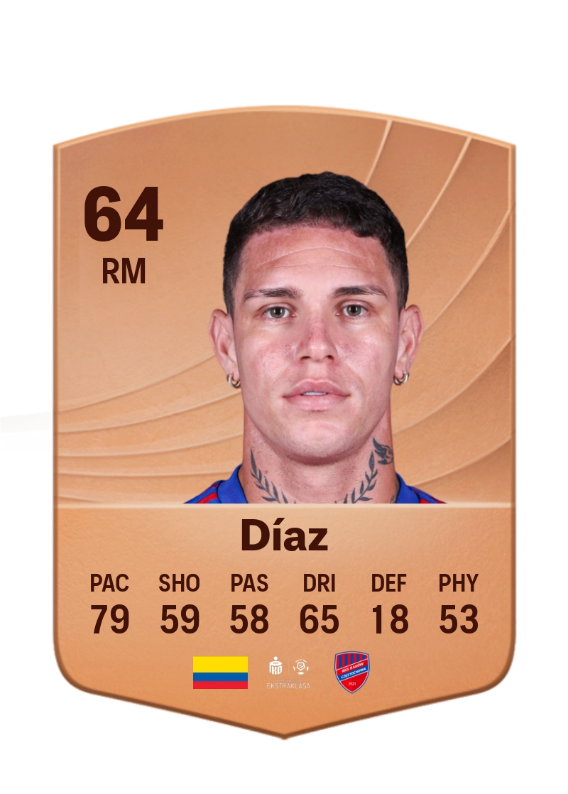 Jesús Díaz