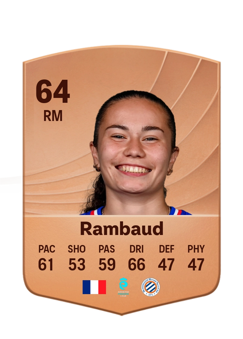 Élisa Rambaud