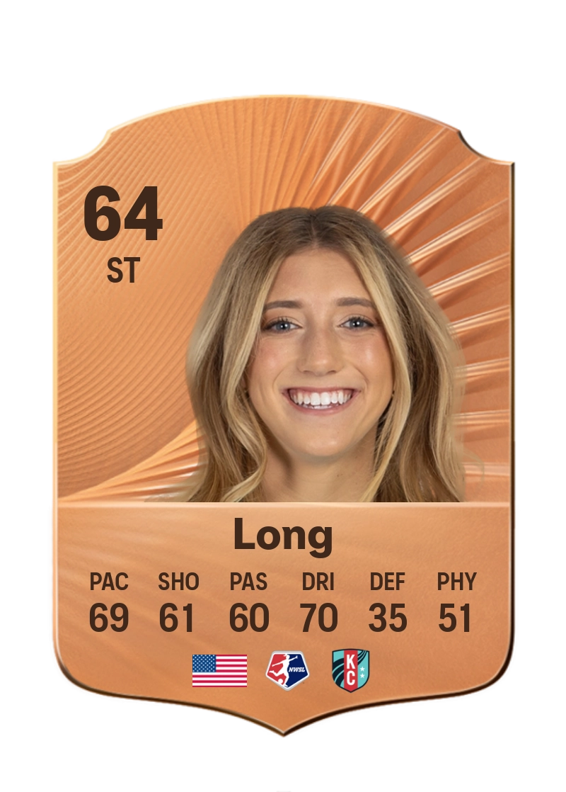 Mary Long