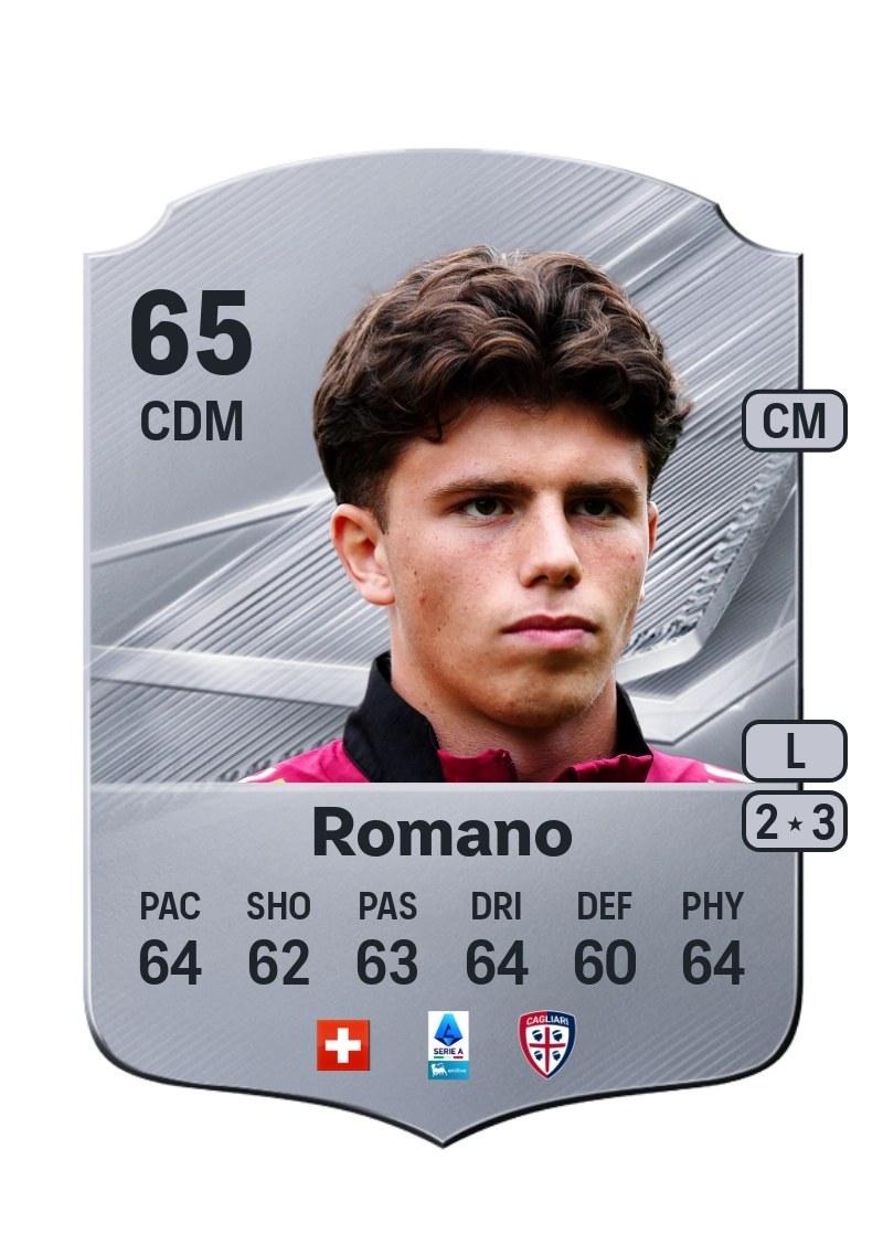 Alessandro Romano
