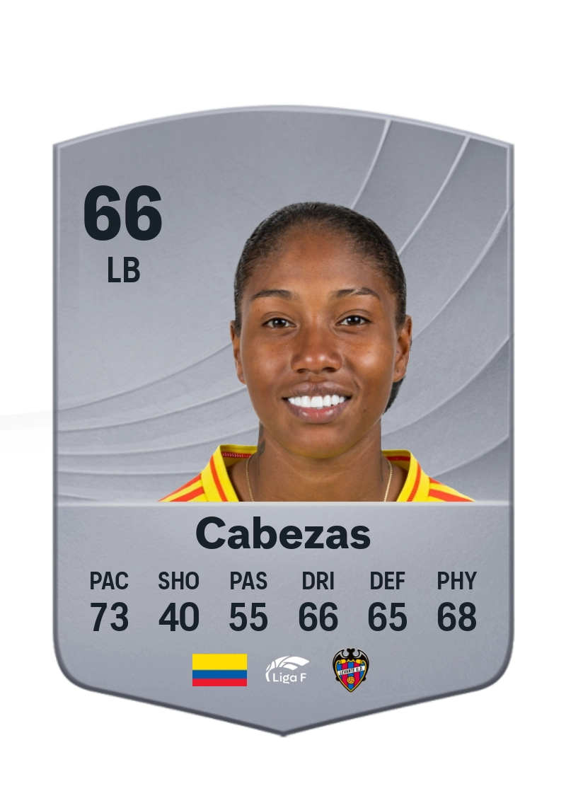 Sintia Cabezas