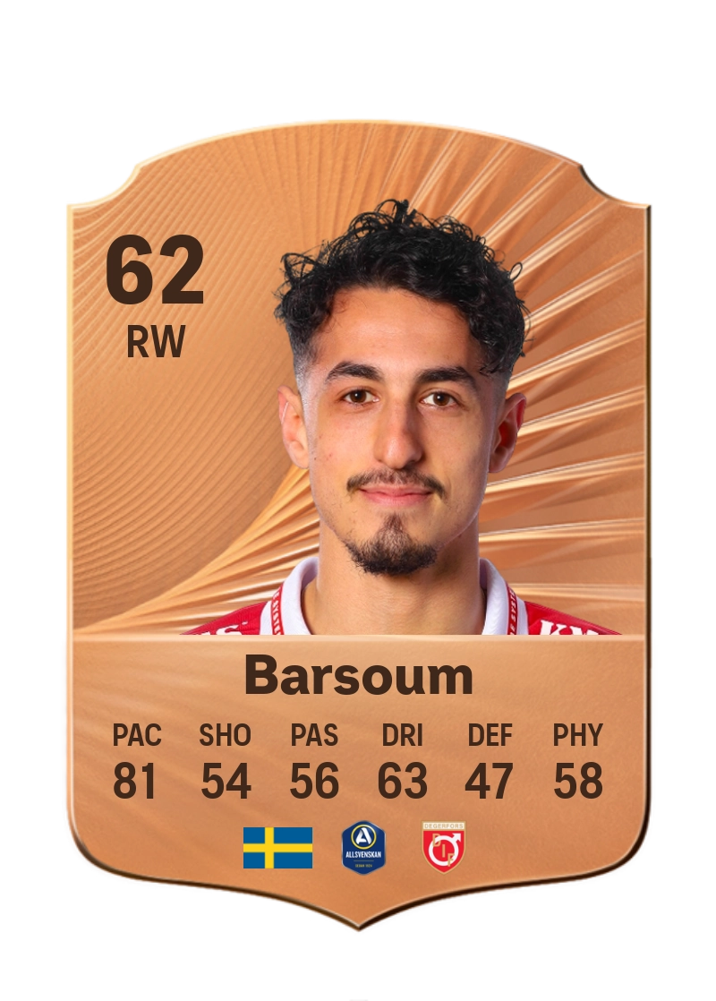 Elias Barsoum