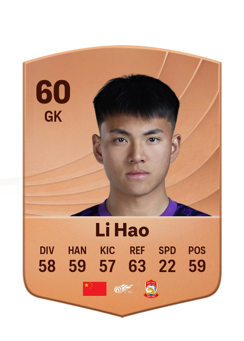 Li Hao