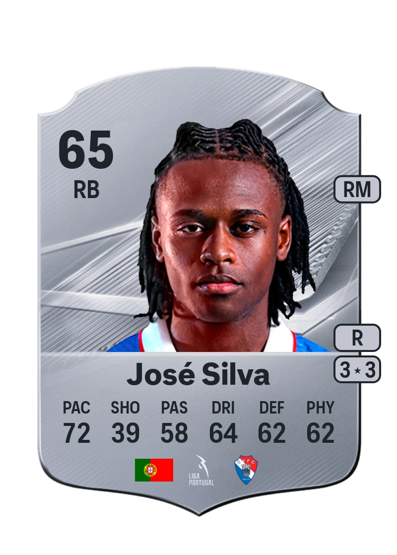 José Silva
