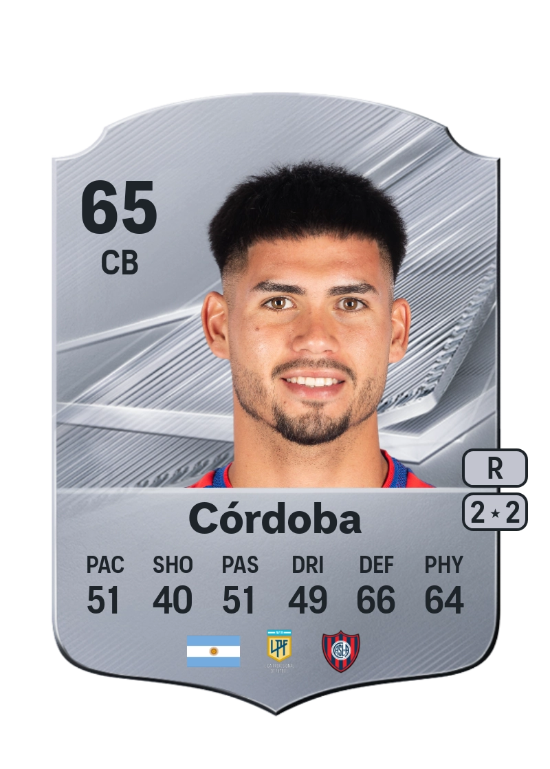 Alejo Córdoba
