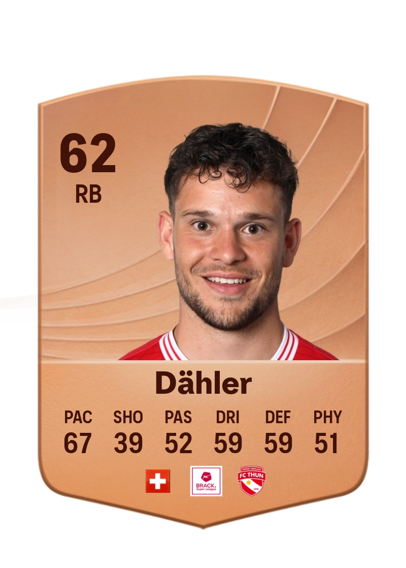 Lucien Dähler