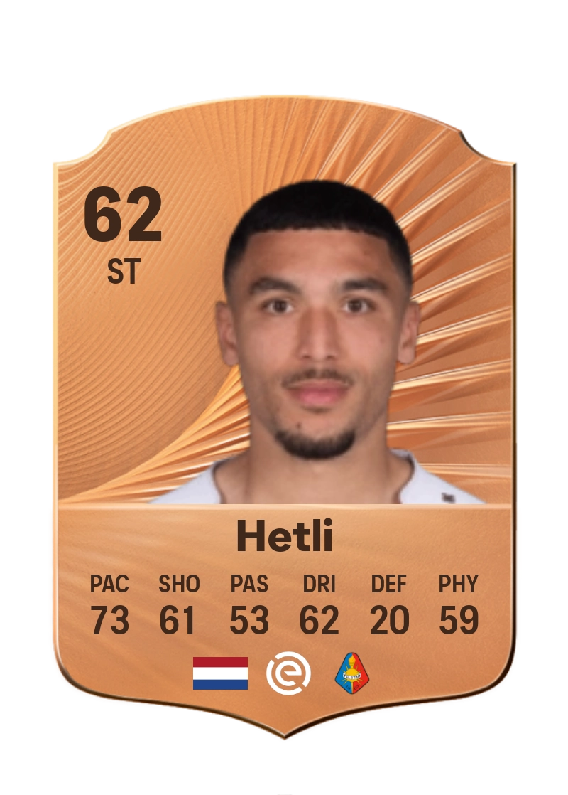 Soufiane Hetli