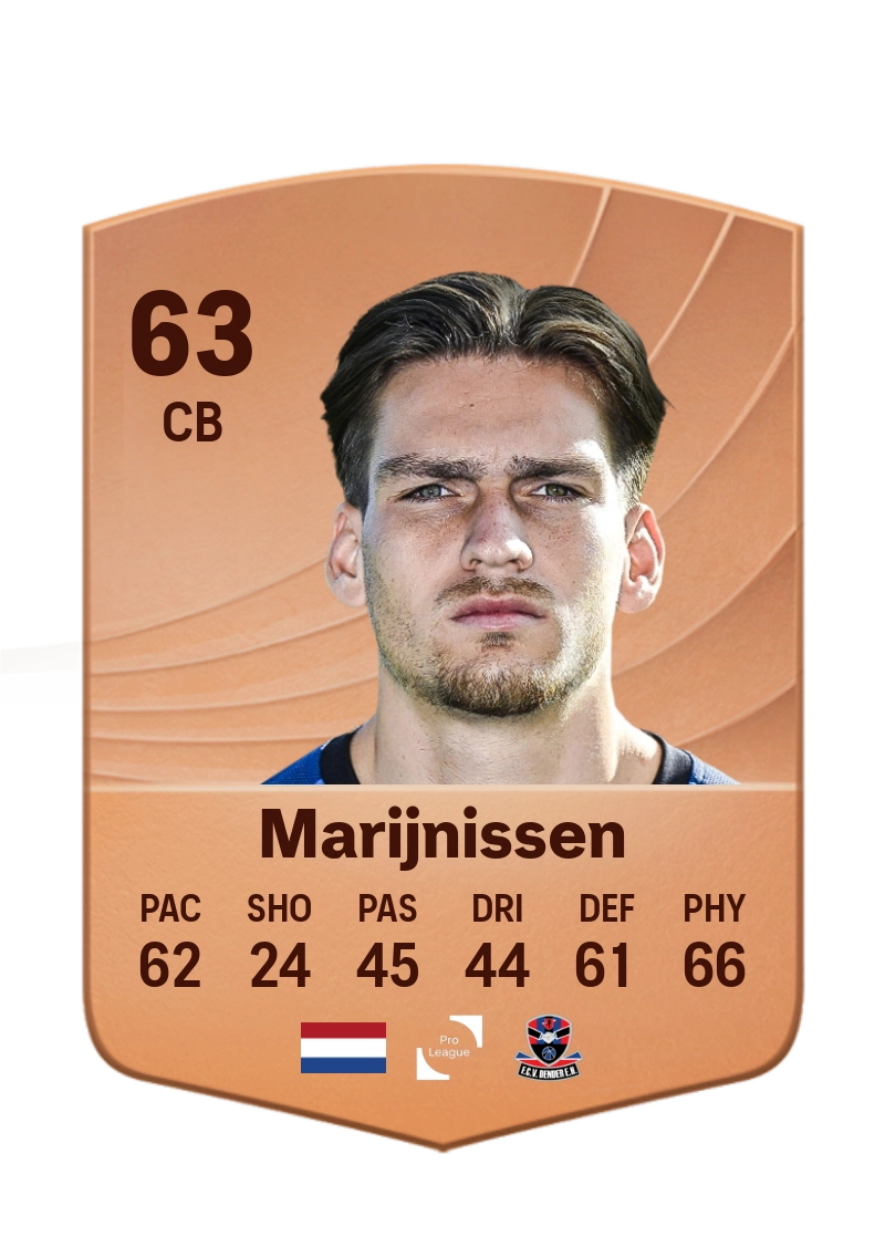 Luc Marijnissen