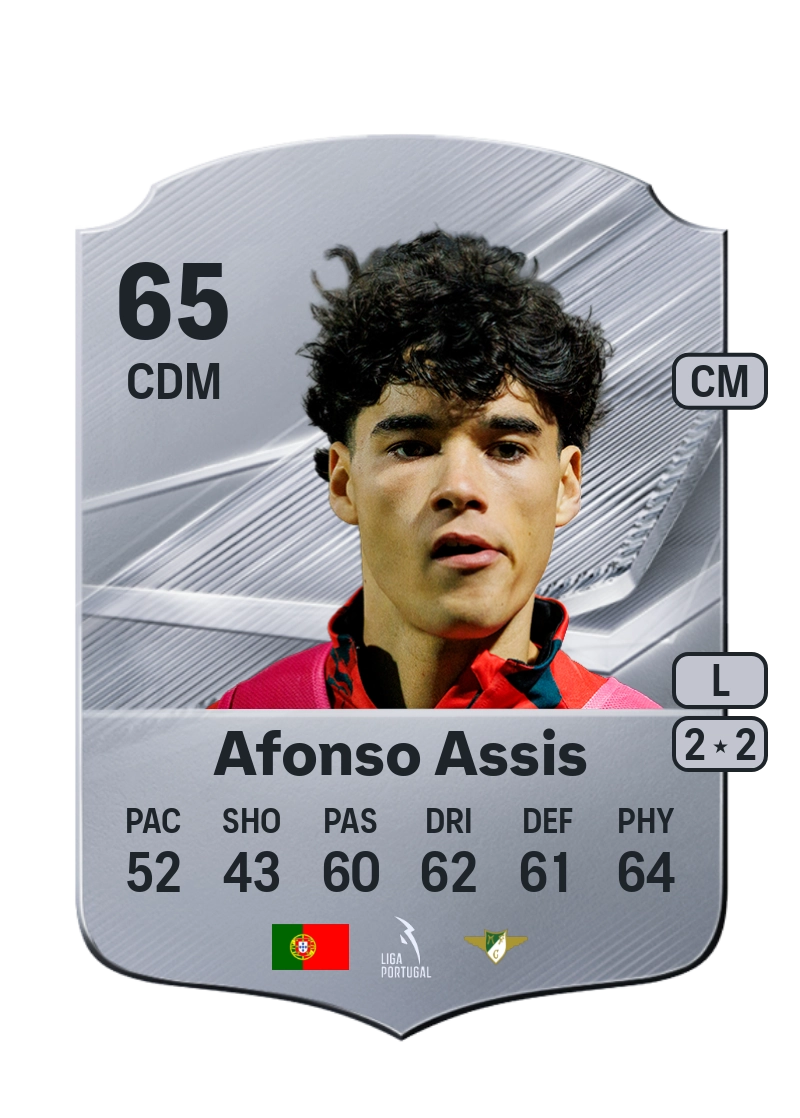 Afonso Assis
