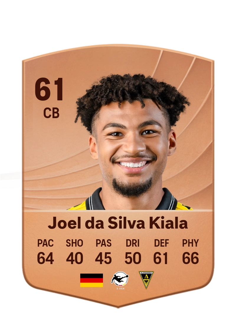 Joel da Silva Kiala