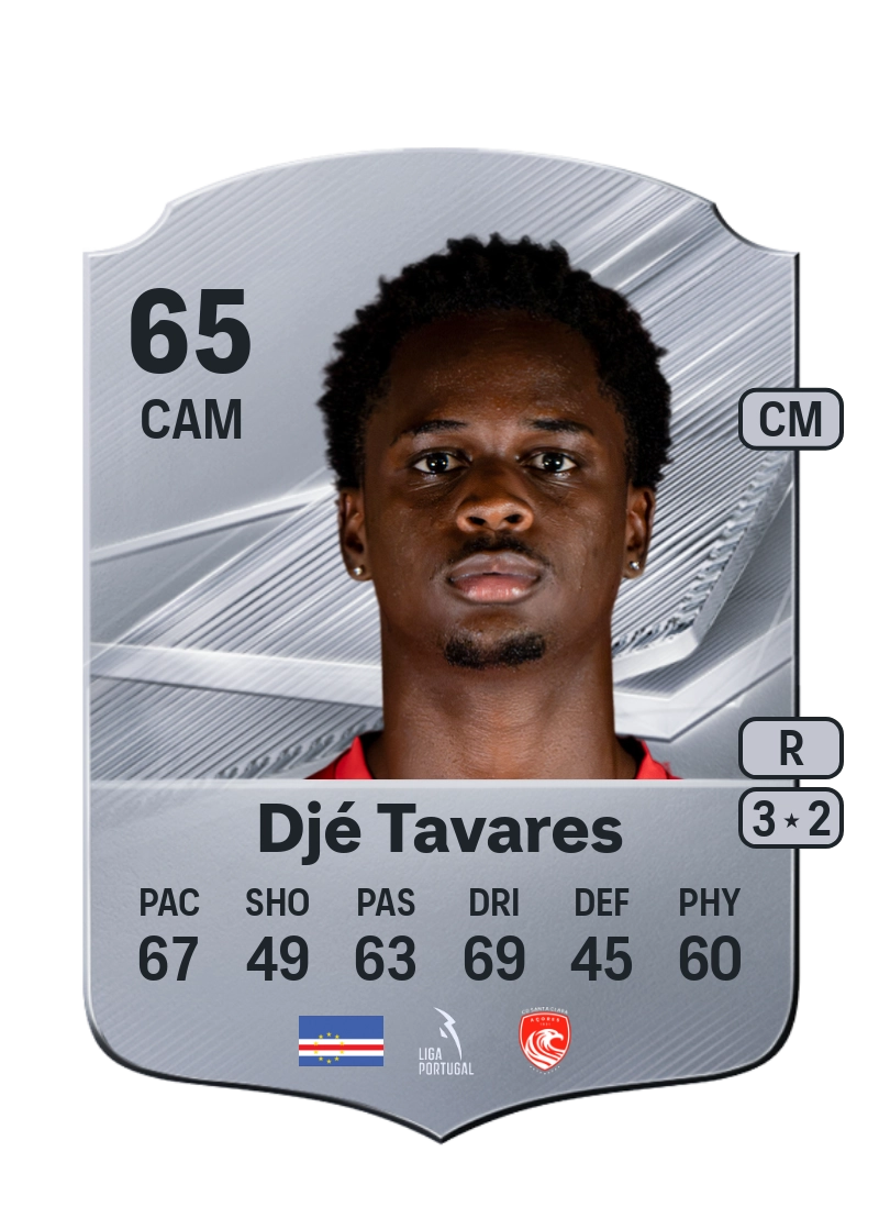 Djé Tavares
