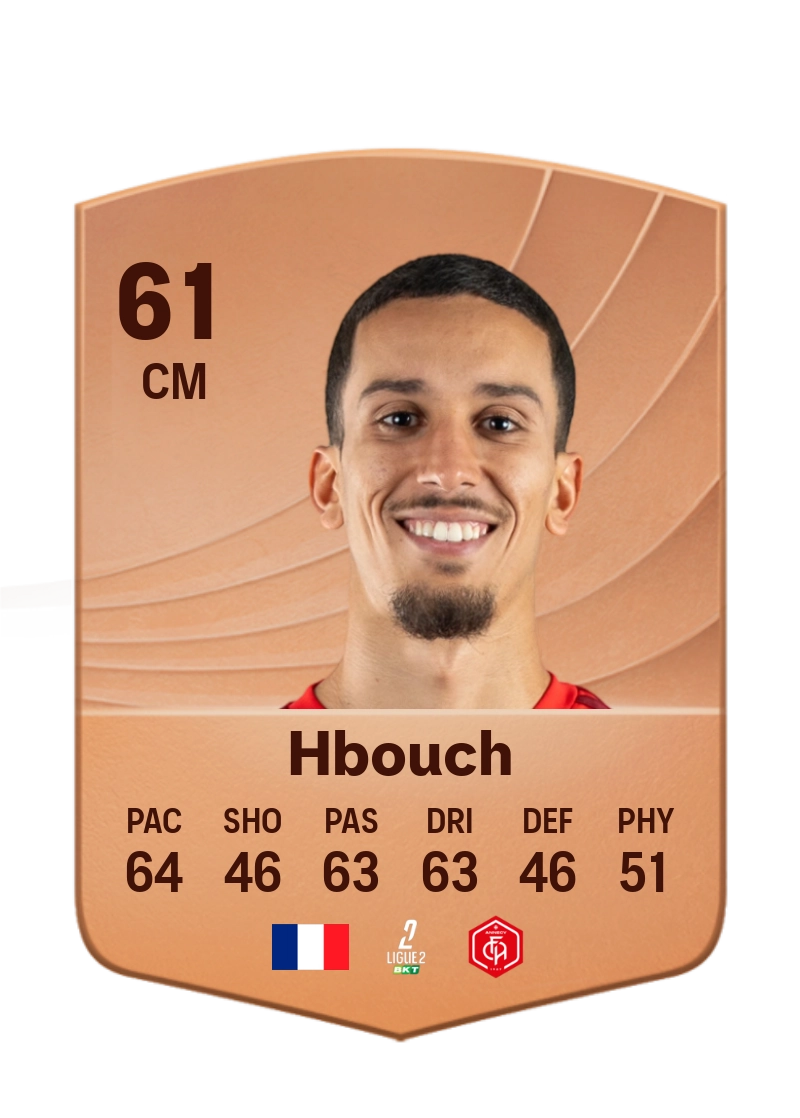 Abdel Hbouch