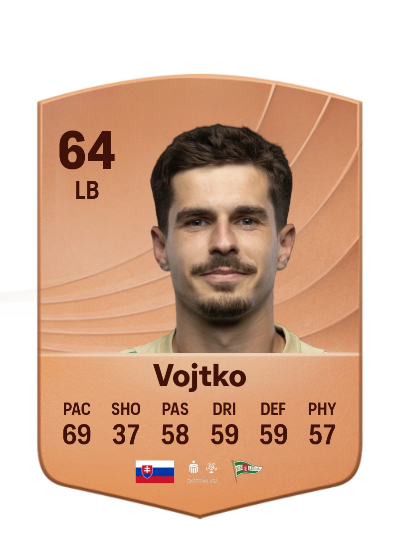 Matúš Vojtko