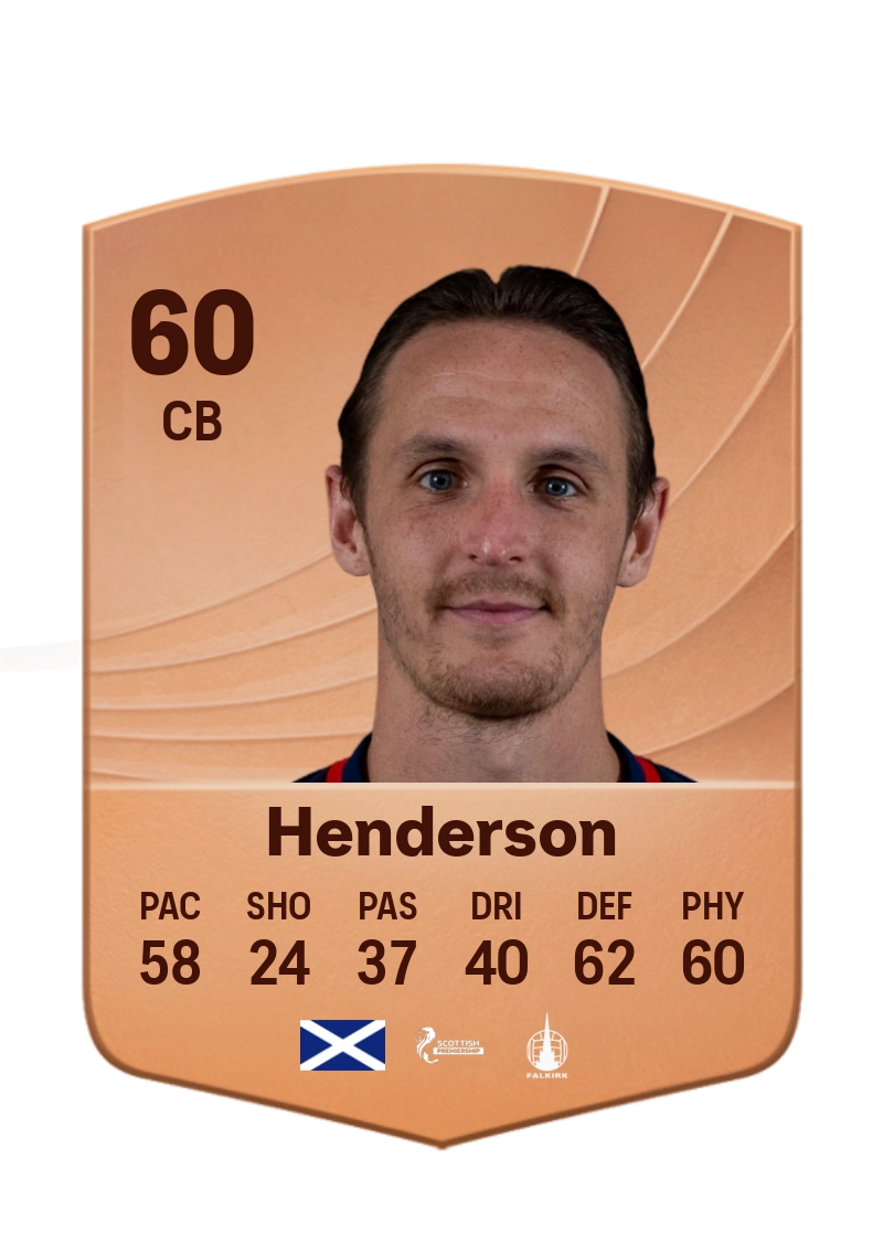 Liam Henderson