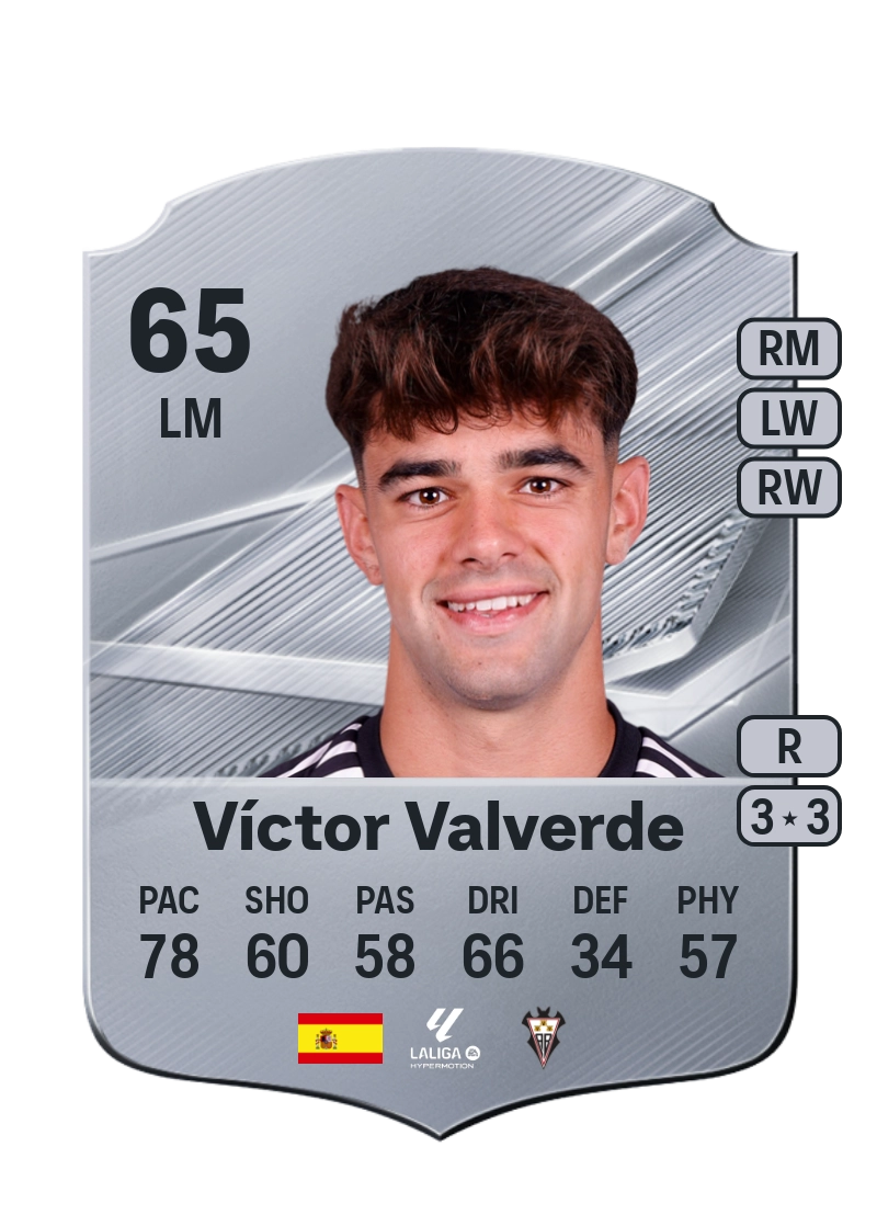 Víctor Valverde