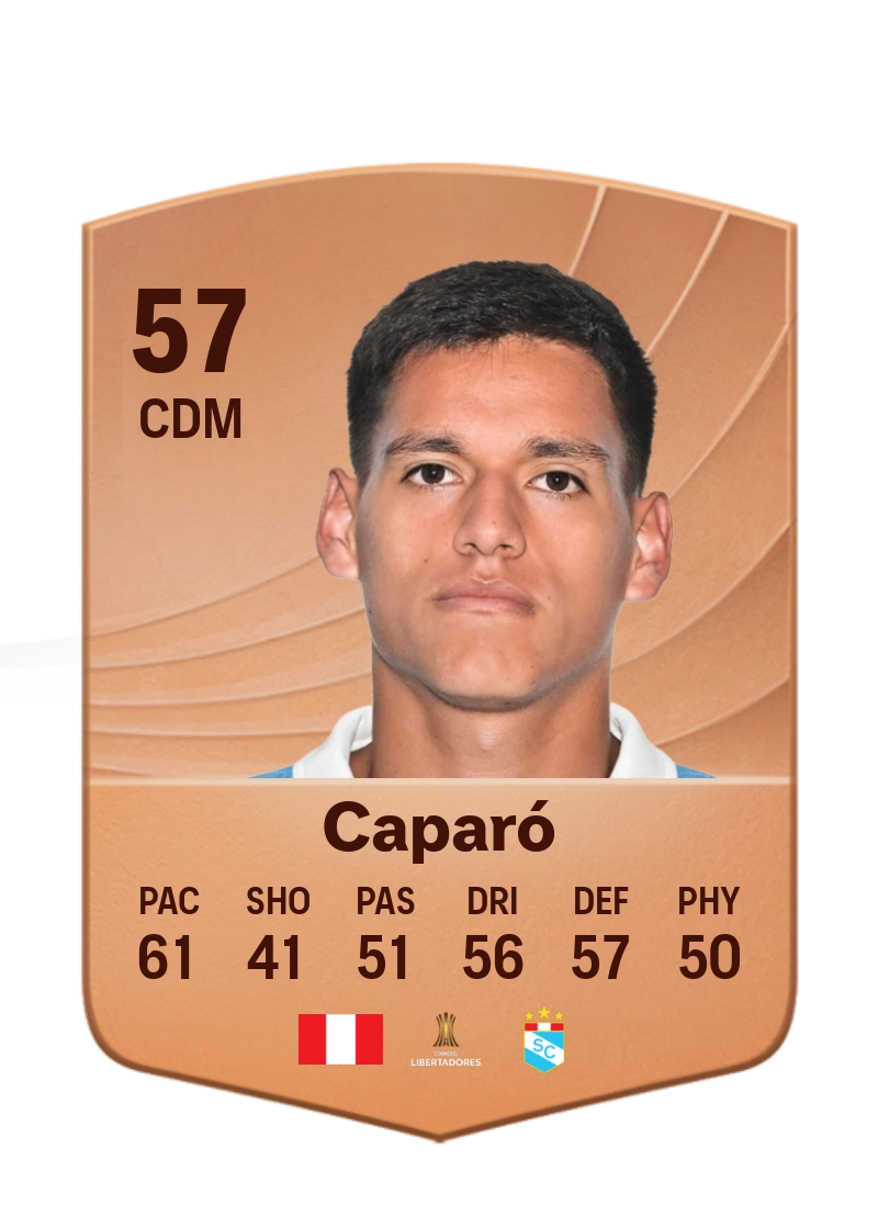 Henry Caparó