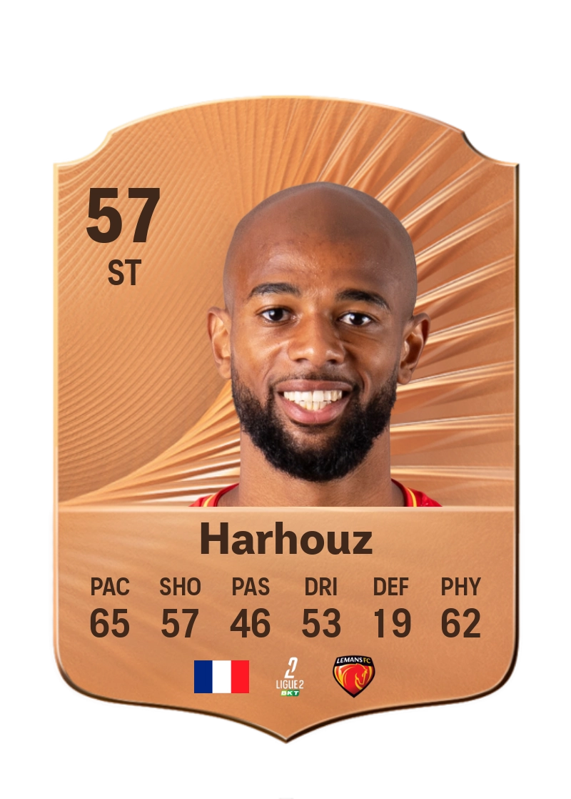 William Harhouz