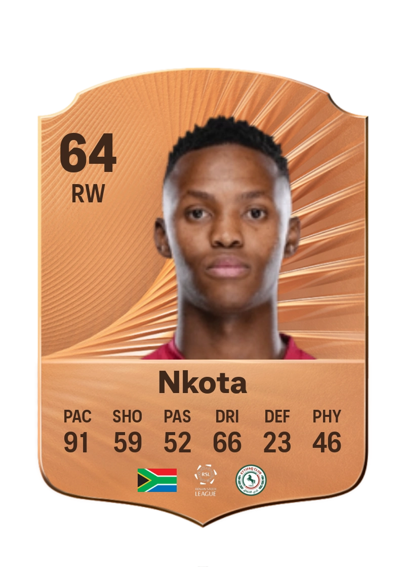 Mohau Nkota