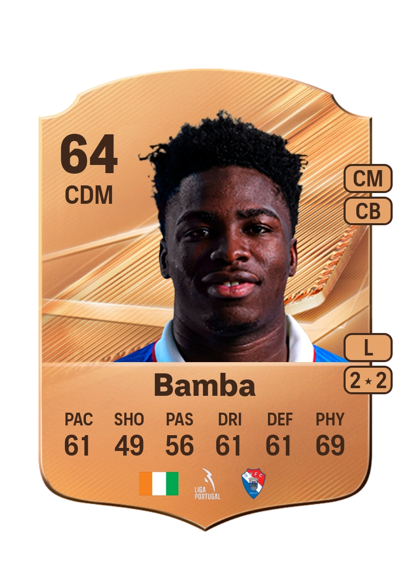 Mohamed Bamba