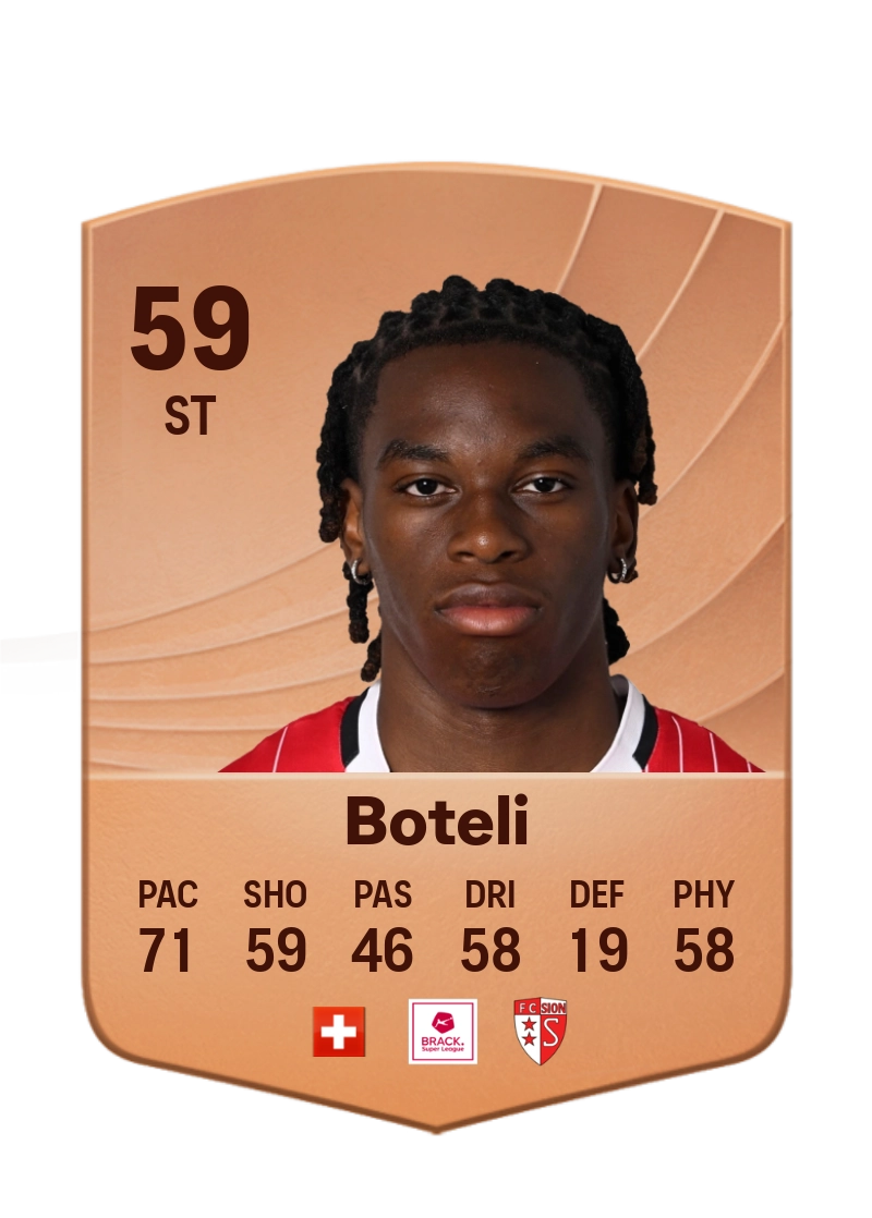 Winsley Boteli