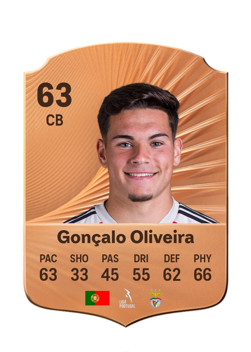 Gonçalo Oliveira