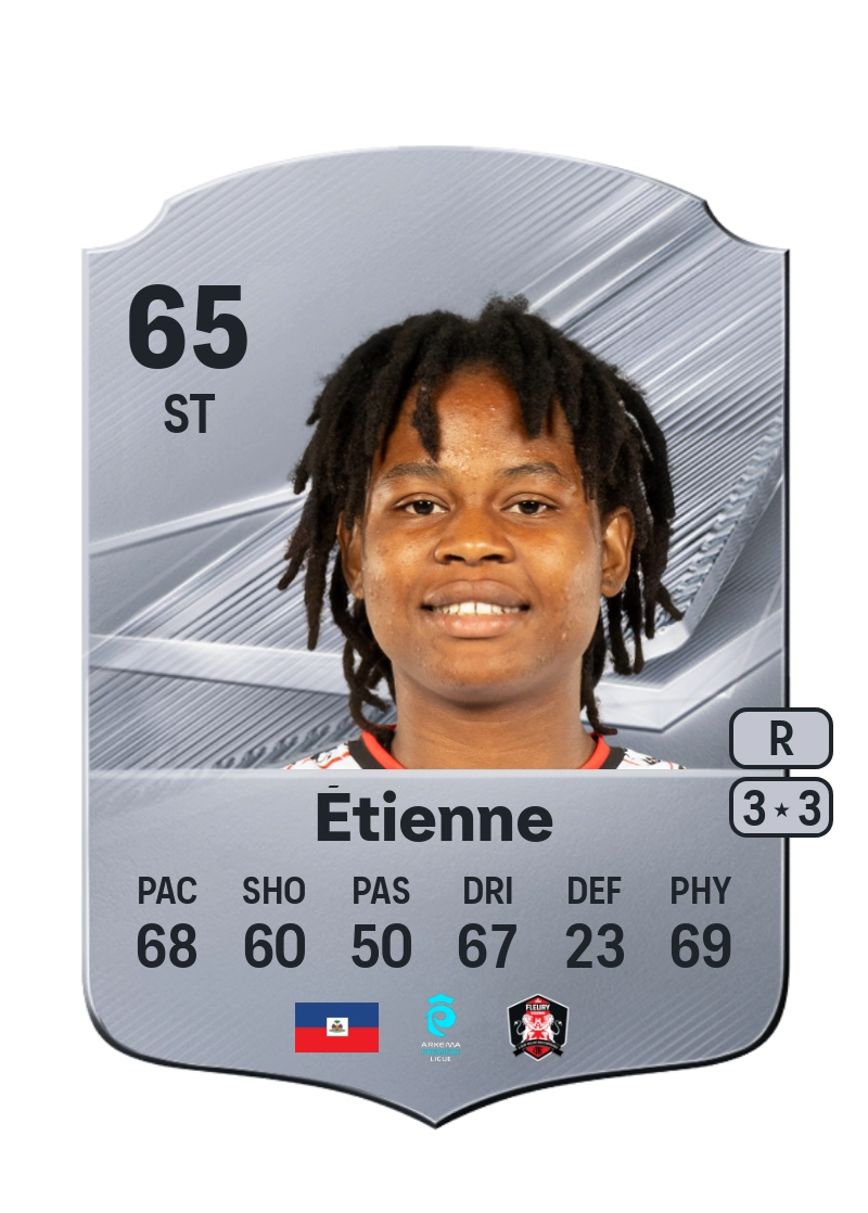 Lourdjina Étienne