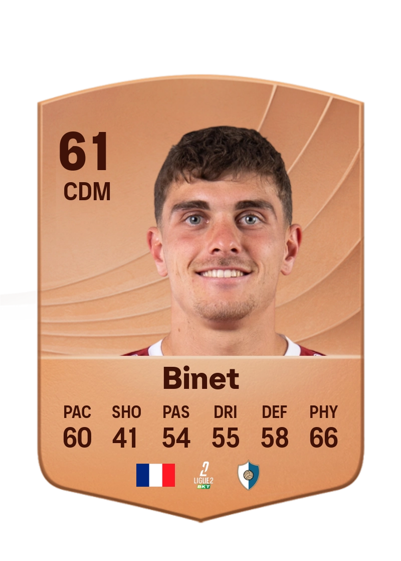 Nolan Binet
