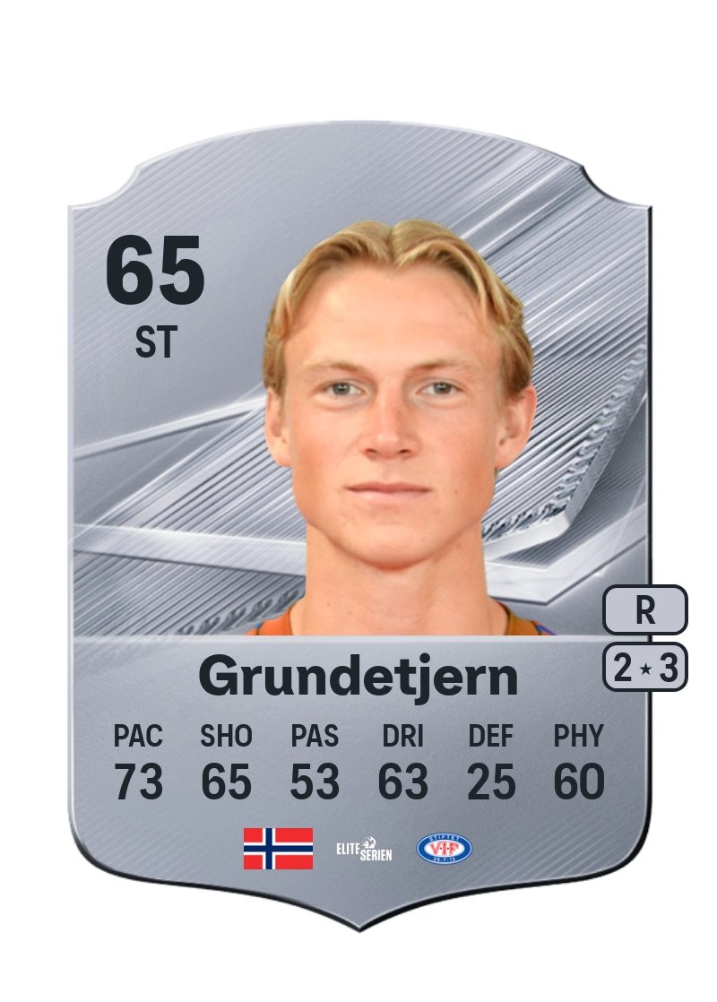 Mathias Grundetjern