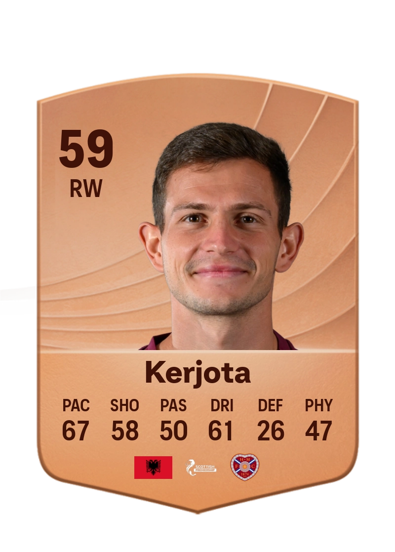 Sabah Kerjota
