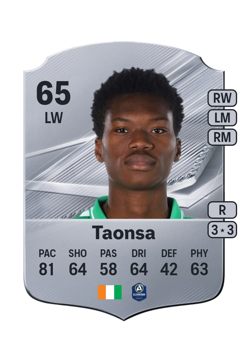 Axel Taonsa