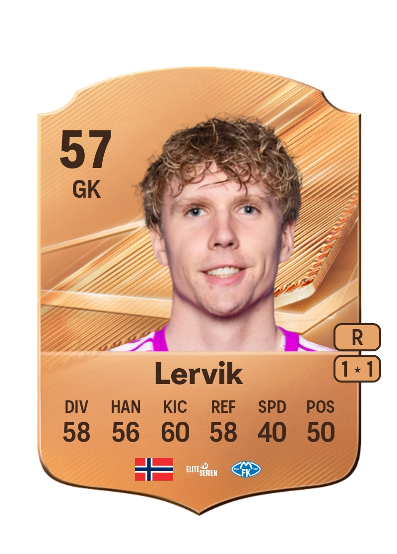 Peder Hoel Lervik