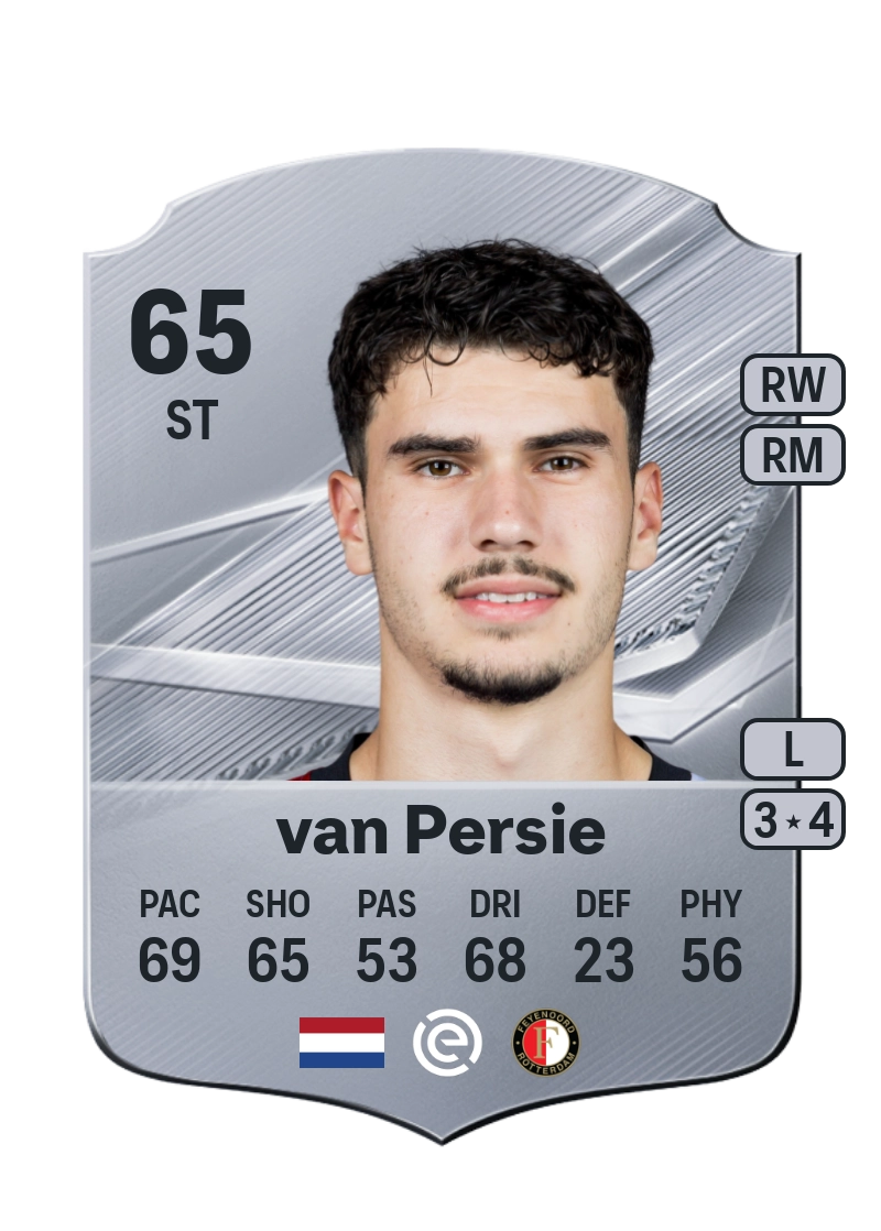 Shaqueel van Persie