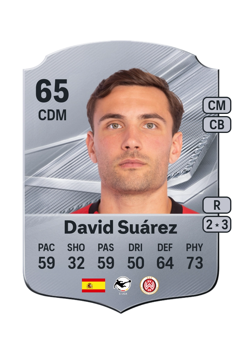 David Suárez