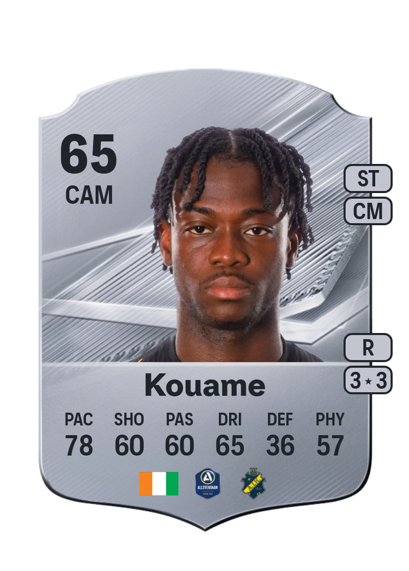 Axel Kouame