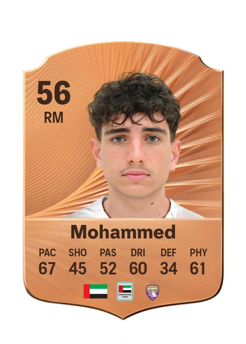 Hazim Mohammed