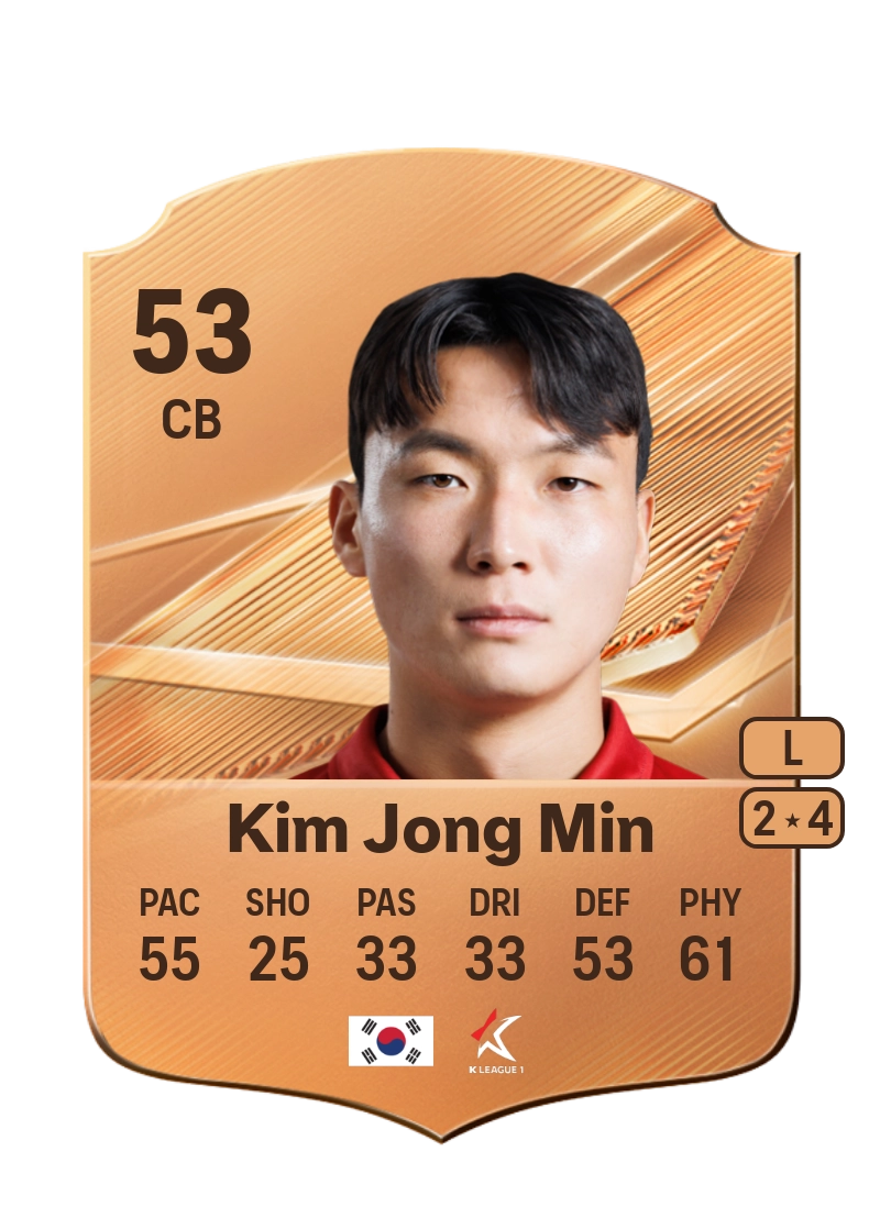 Kim Jong Min