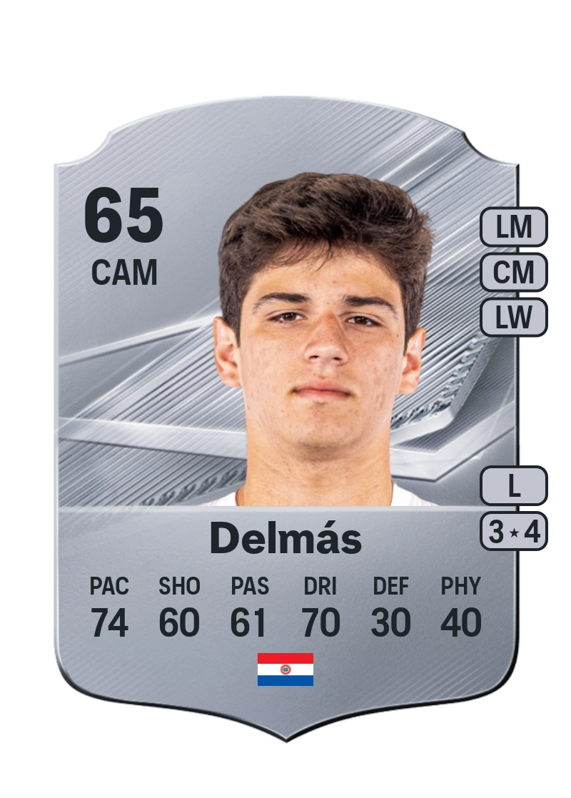 Eduardo Delmás