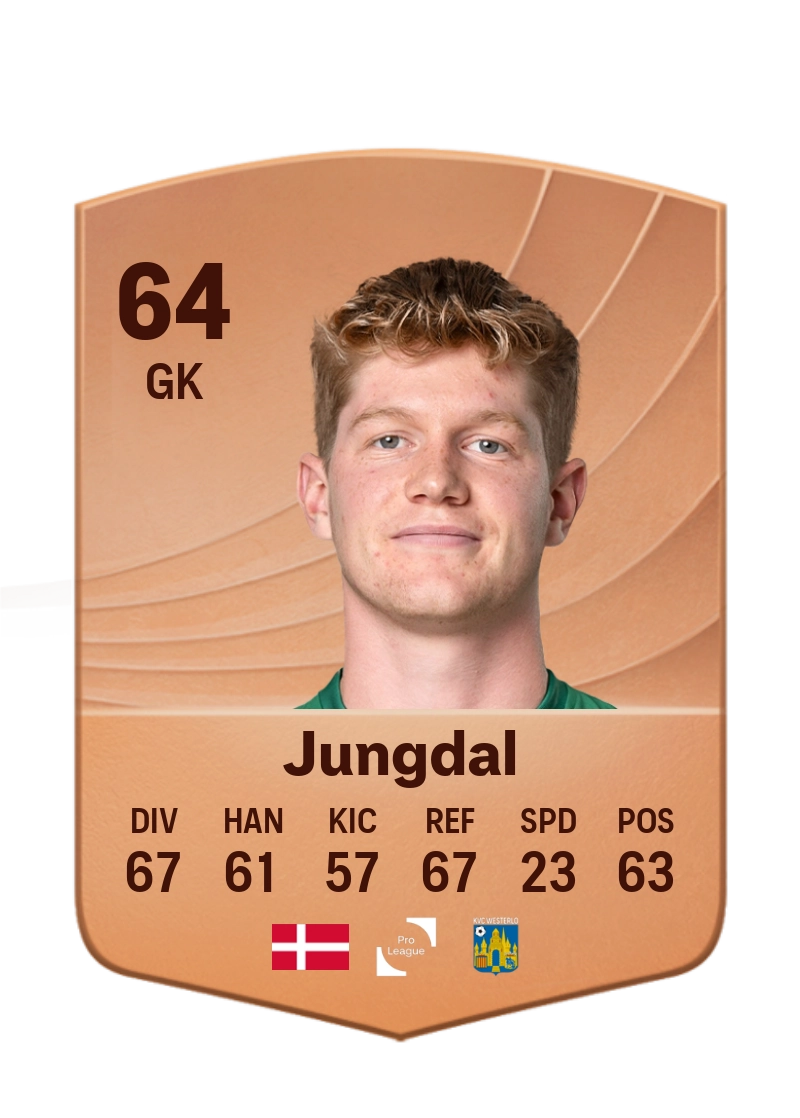Andreas Jungdal