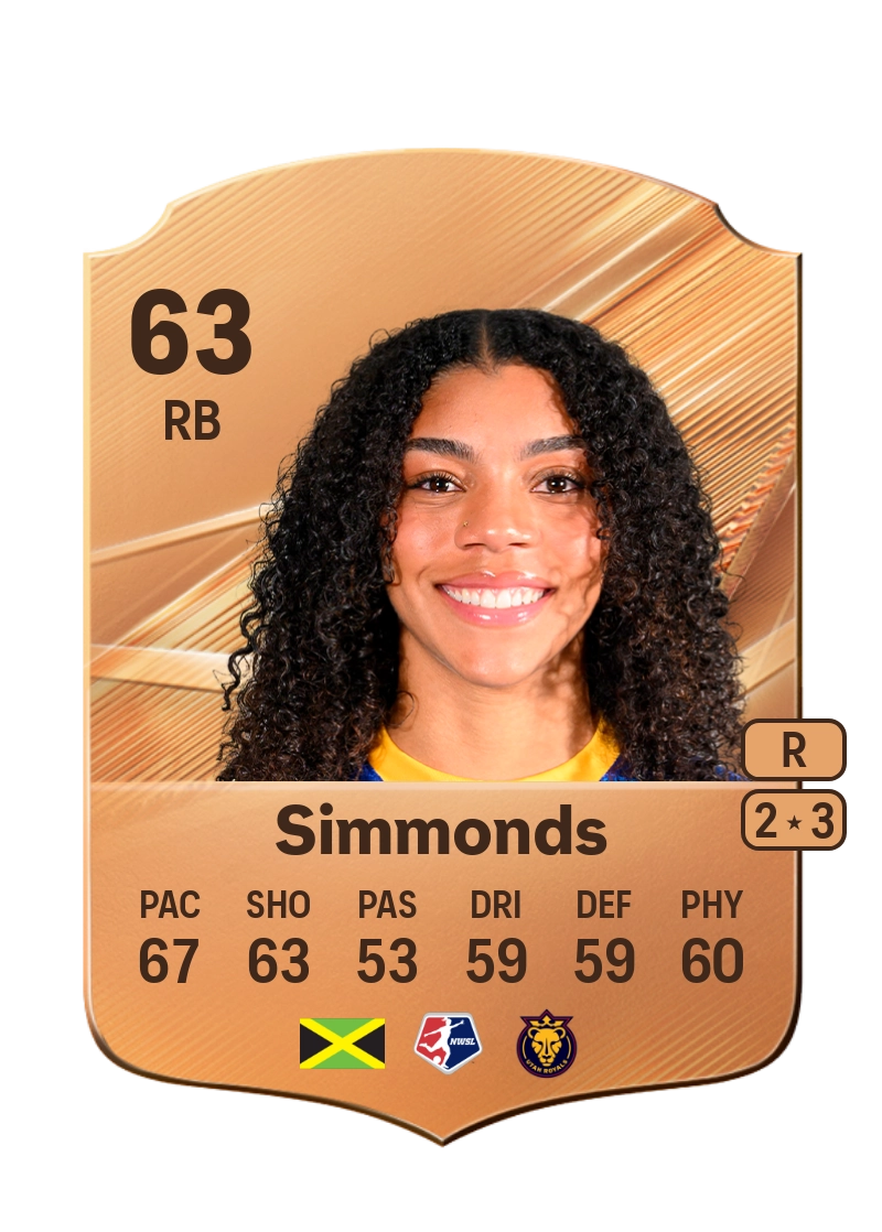 Kameron Simmonds