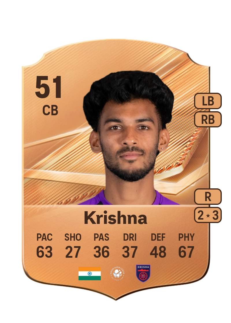 Tejas Krishna