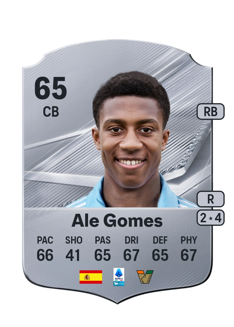 Ale Gomes