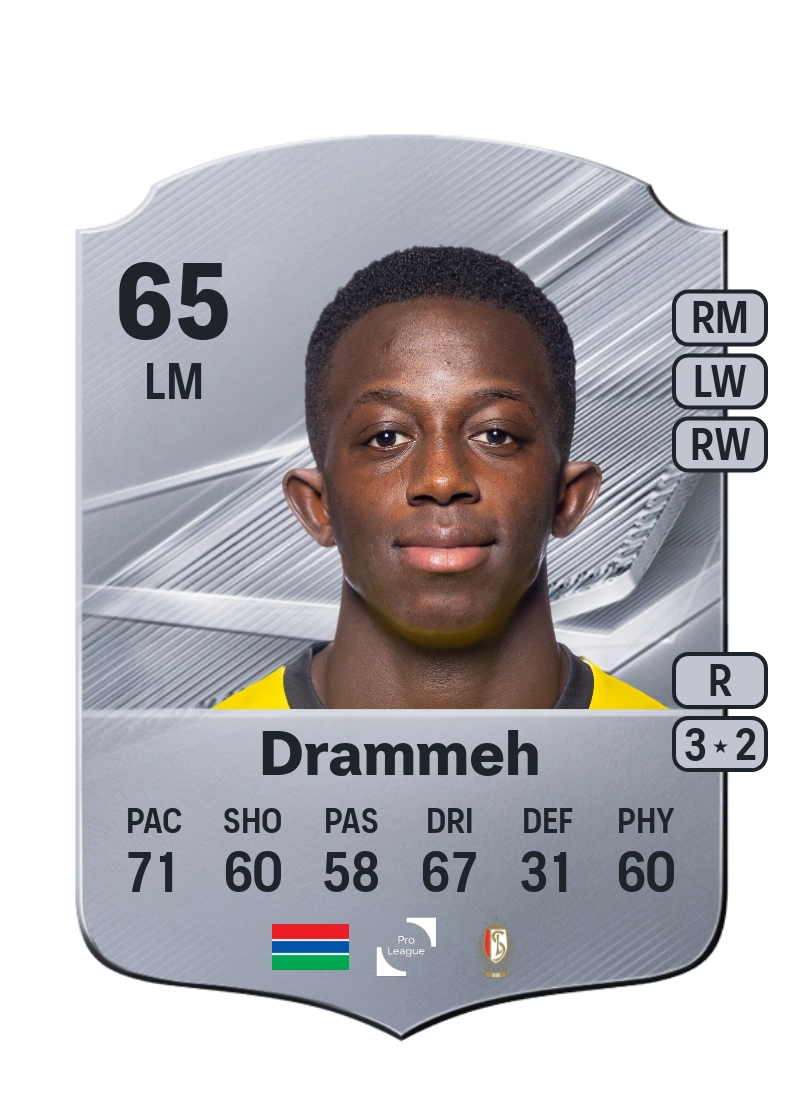 Salieu Drammeh