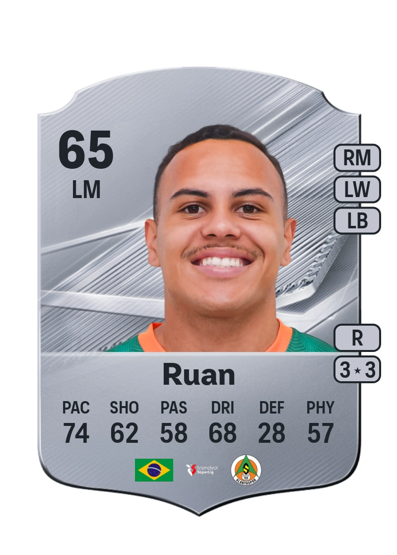 Ruan