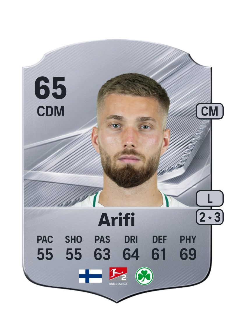 Doni Arifi